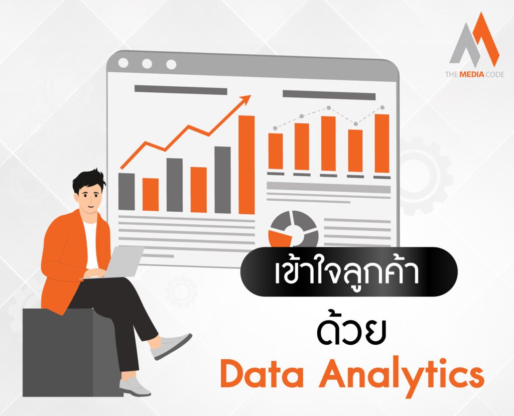เทคนิคกลยุทธ์การตลาดออนไลน์ที่ได้ผลจริงในยุคดิจิทัล